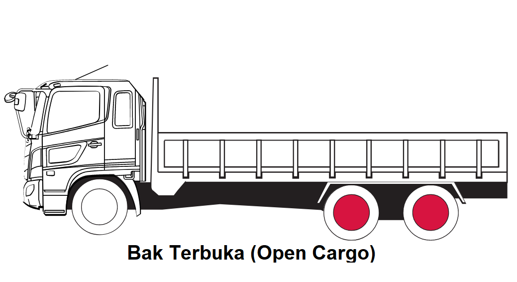 Hino Indonesia Pakarnya Truk Dan Bus