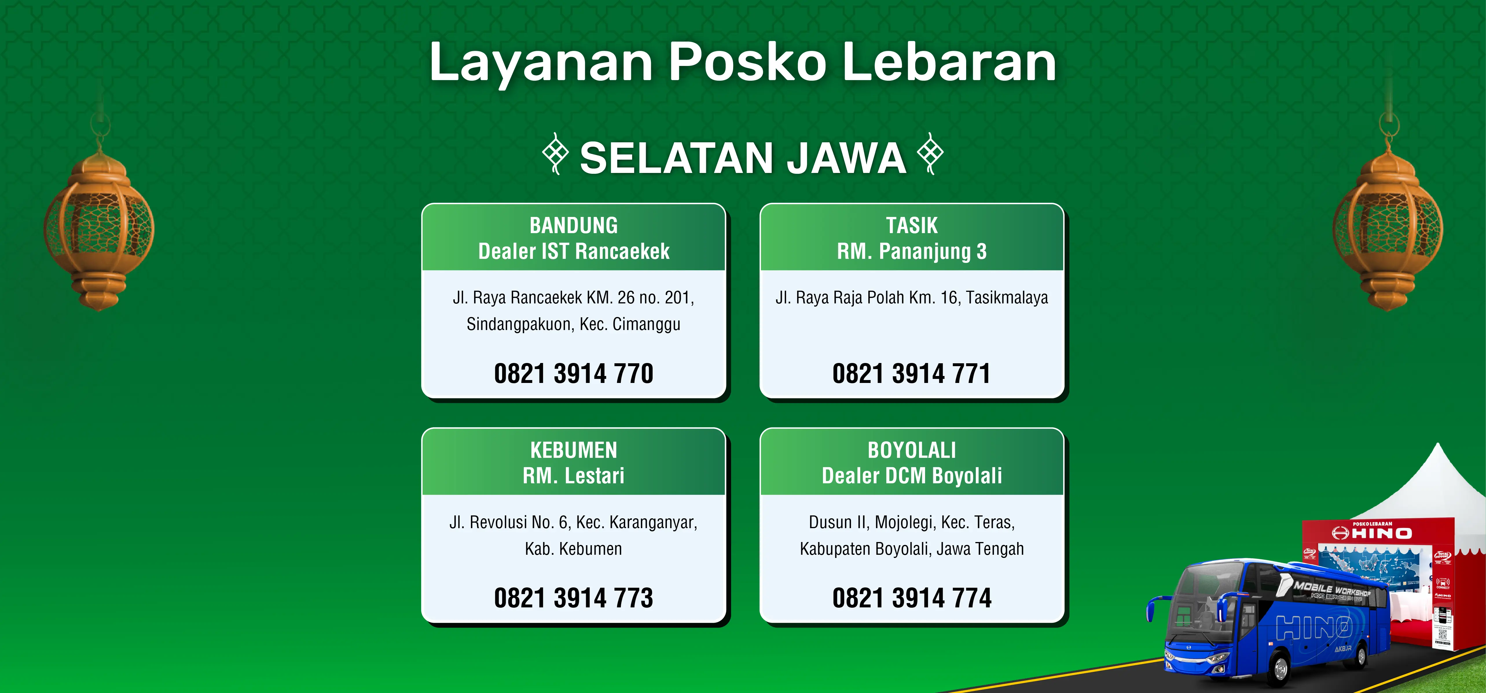 posko lebaran selatan jawa