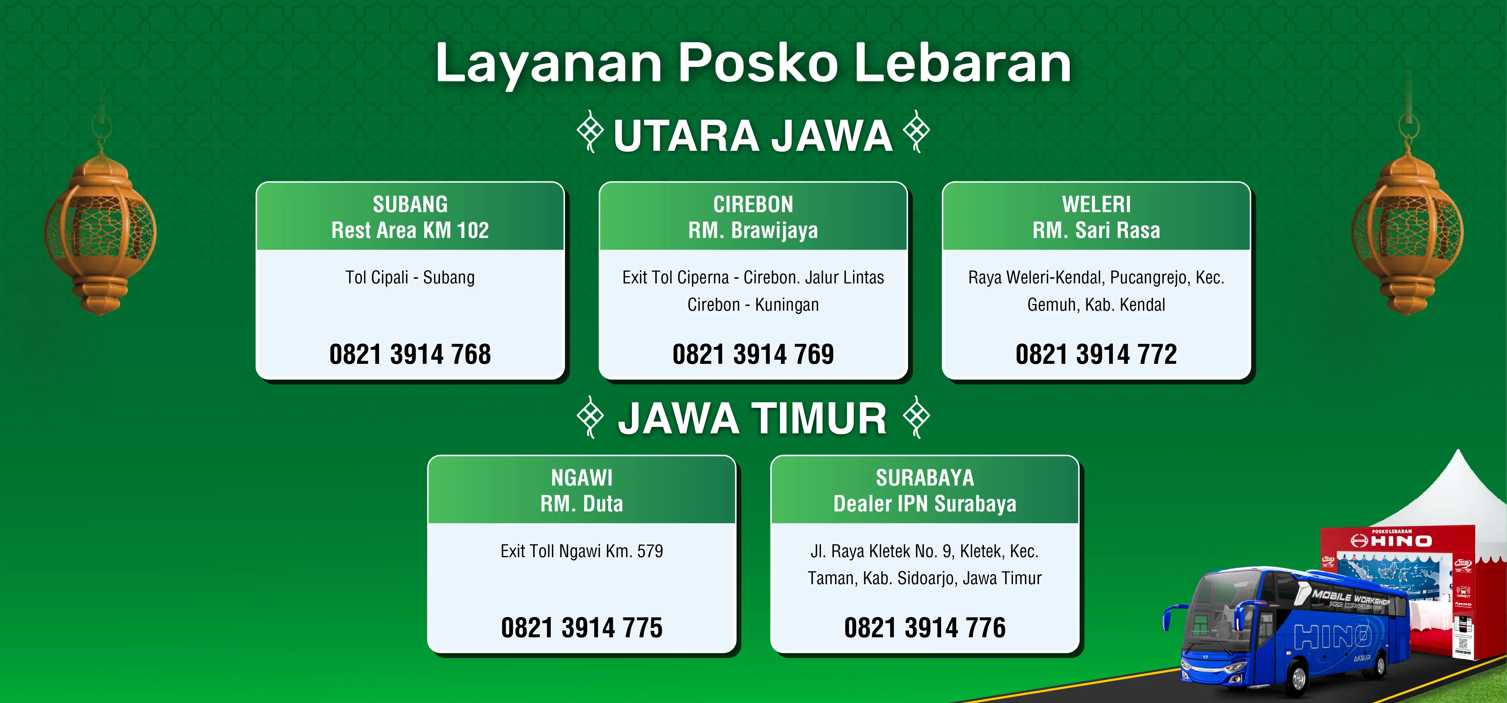 posko lebaran utara jawa & jawa timur